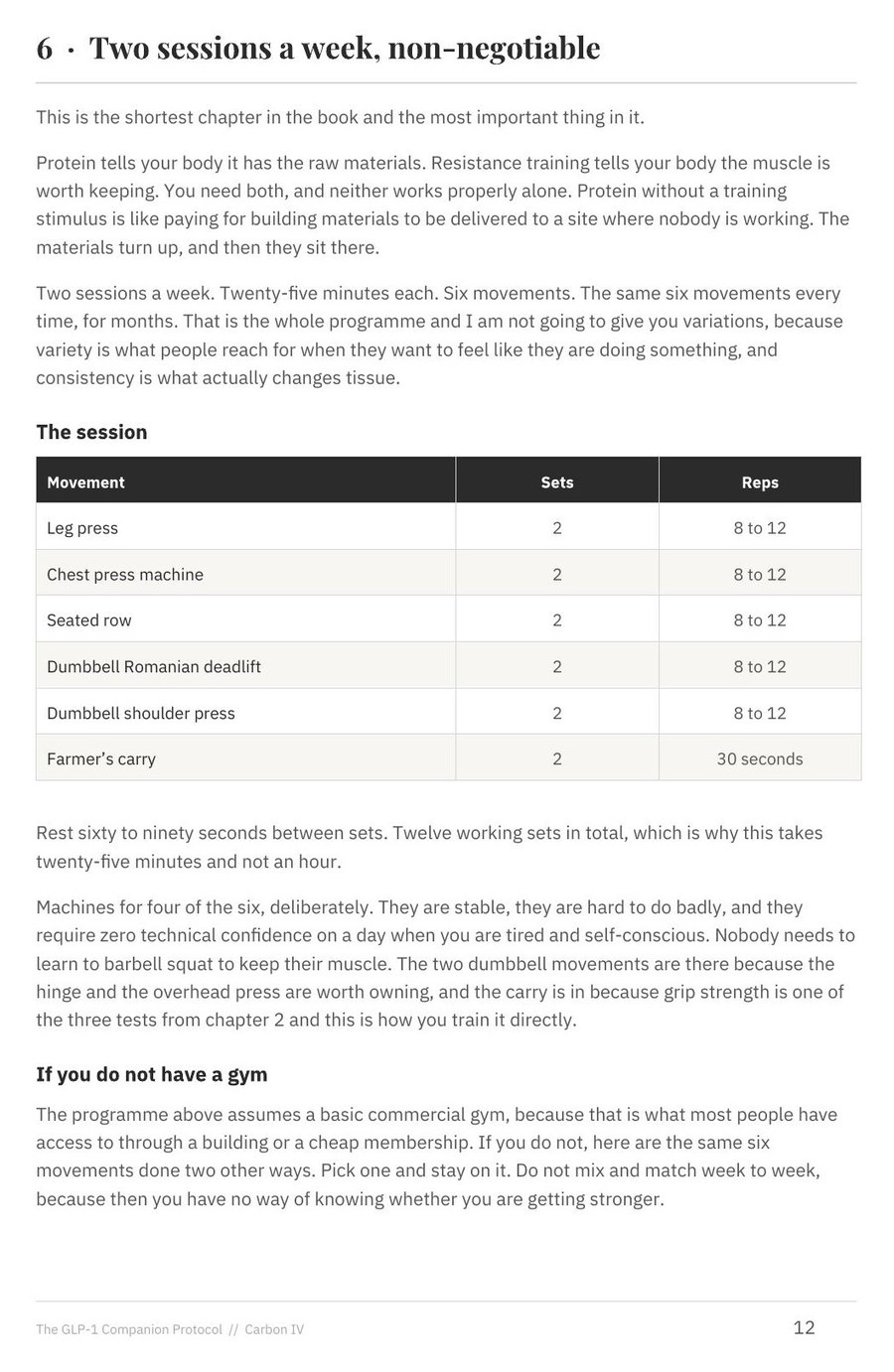 Chapter 6: the six-movement training session table