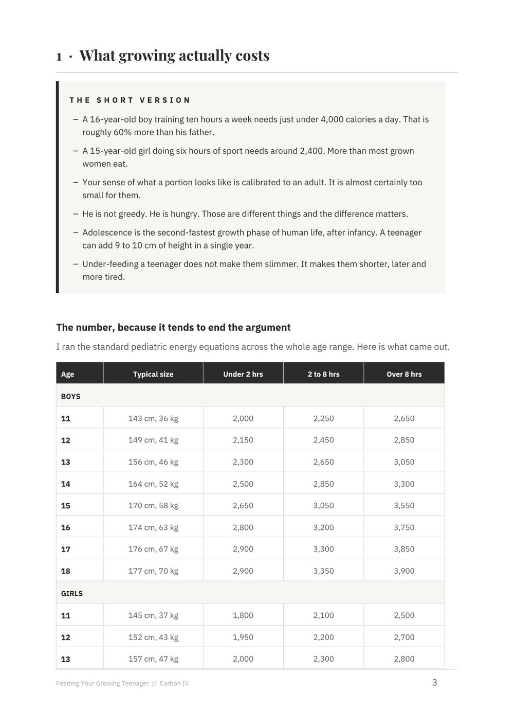 Sample chapter: What growing actually costs, with the daily energy reference table