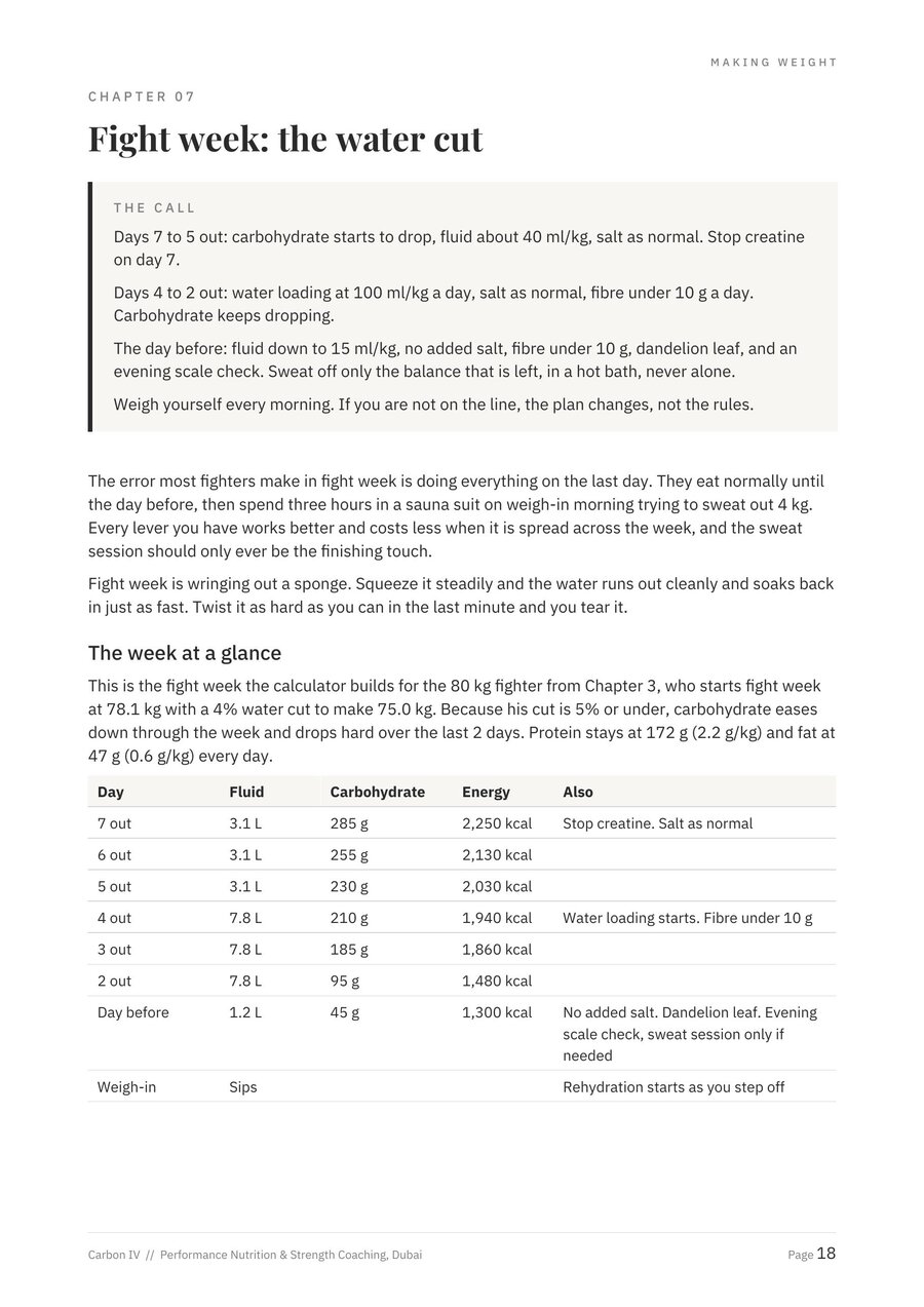 Fight week at a glance, the day-by-day water cut table